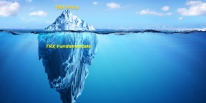 知名加密货币数字网站CryptoRank大举收录波场相关数据，孙宇晨的波场全球化倍速增长明显