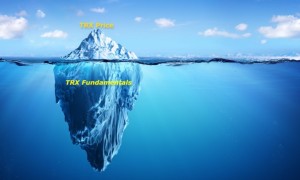 知名加密货币数字网站CryptoRank大举收录波场相关数据，孙宇晨的波场全球化倍速增长明显
